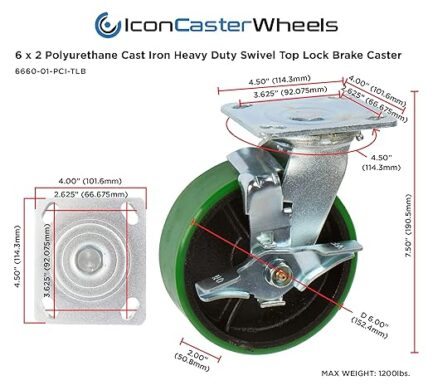 PCI Polyurethane Heavy Duty Non-Marking Industrial Casters (Copy)